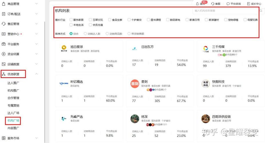 推客平台排名前十 推客平台排名前十