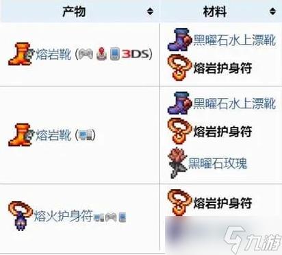 泰拉瑞亚十字章护身符怎么得截图3