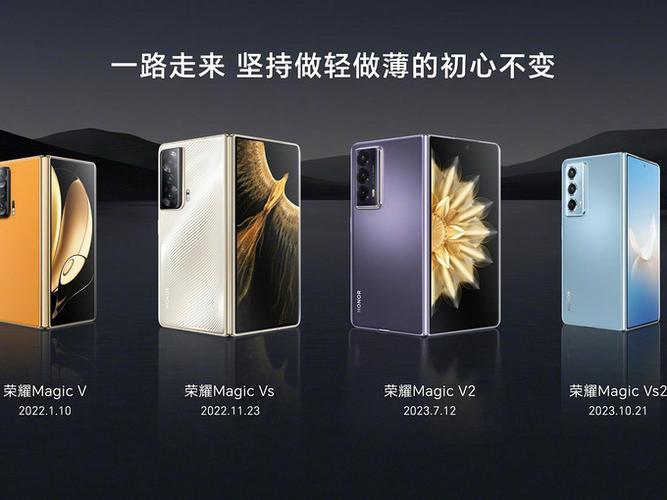 王者荣耀头像右上角的数字是什么