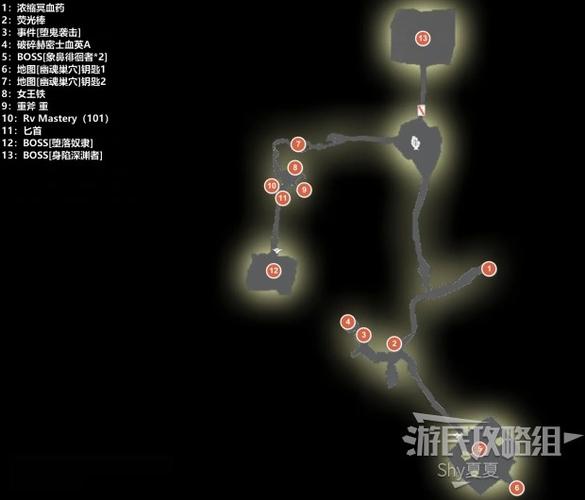 噬血代码全收集攻略