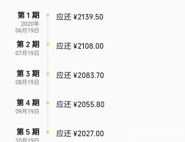 微粒贷还款时间