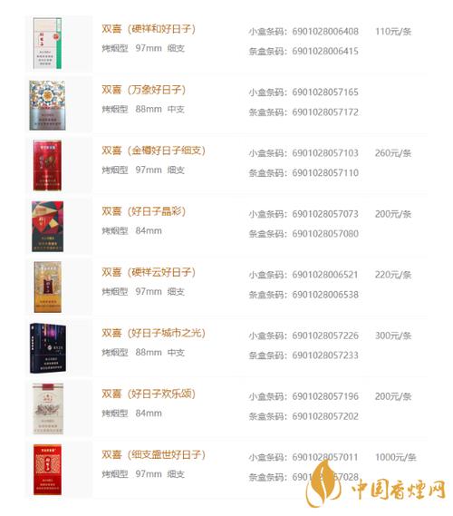 深圳双喜牌好日子价钱截图1