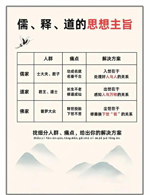 生存战争2.3儒雅随和截图3