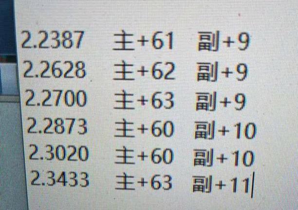 梦幻西游坐骑能加多少属性点截图3