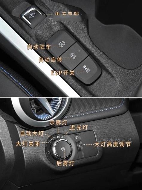 科鲁兹按钮图解