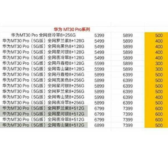 mate20pro打字震动反馈