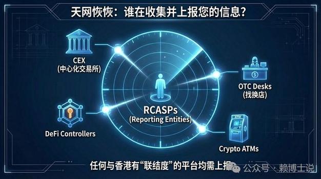 加密资产龙头公司中国