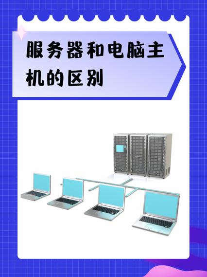 什么是服务器