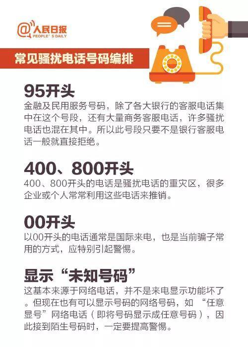 95打头是什么电话号