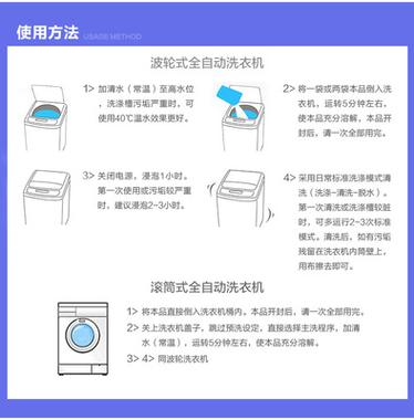老式洗衣机使用方法截图2