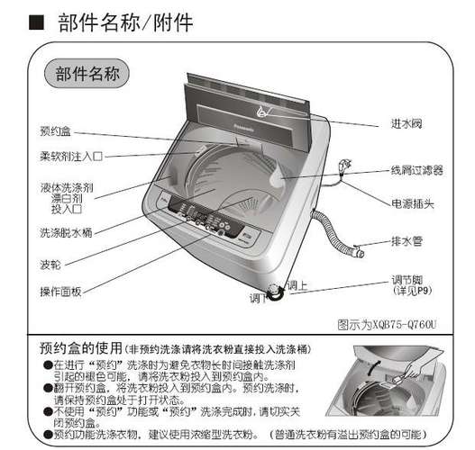 老式洗衣机使用方法截图3