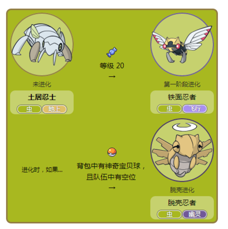宝可梦剑盾土居忍士进化截图2