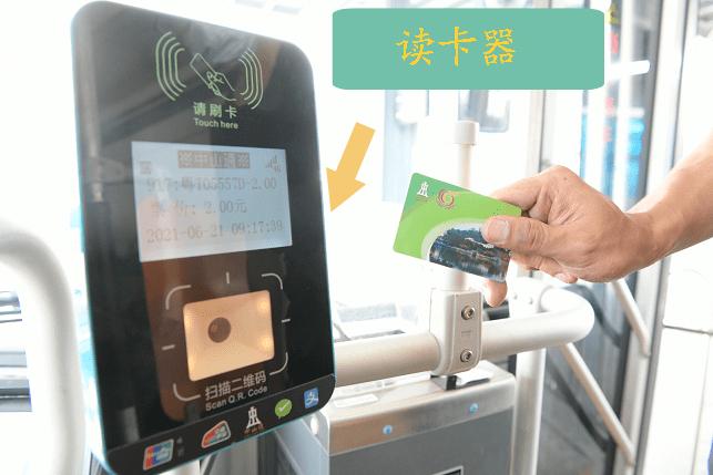 读卡器是干什么用的 读卡器是干什么用的