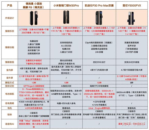 小鱼儿81002最新版本更新内容介绍图片
