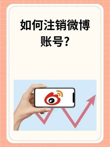 微博注销后手机号还能注册吗