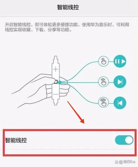 手机耳机标志的解决方法