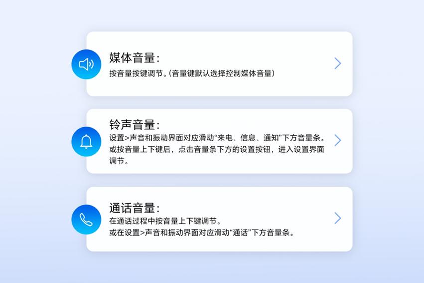 通知音量包括哪些截图2