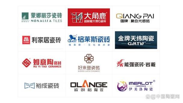 十大一线品牌瓷砖排名截图3