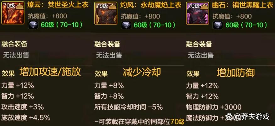 2025DNF手游职业推荐截图3