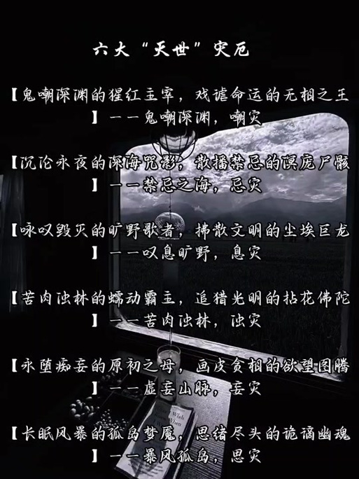 禁忌尊名,从黑暗巨头开始小说图标