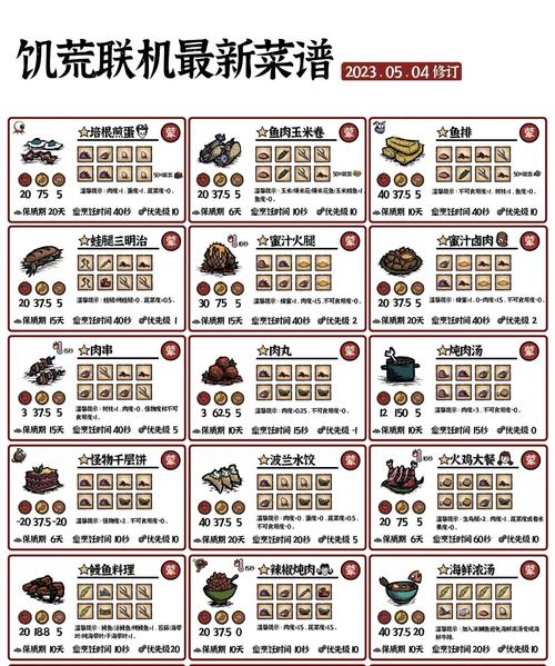 矿工菜鸟MOD菜单