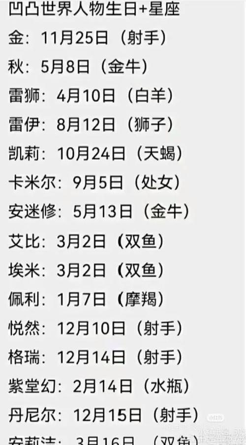 凹凸世界角色生日 凹凸世界角色生日