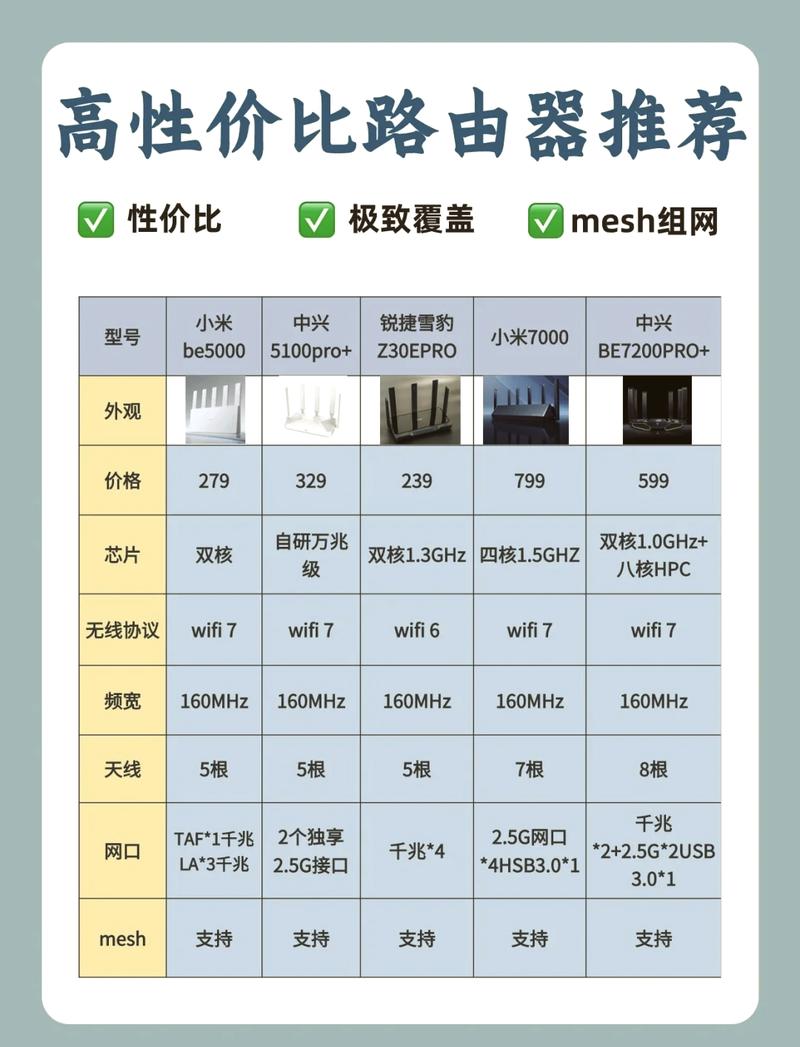 中国移动无线wifi多少钱一年