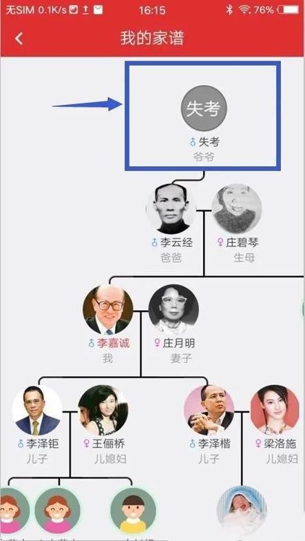 李嘉诚一家的国籍