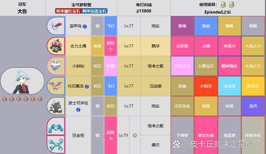 口袋妖怪最强阵容选择方法截图1