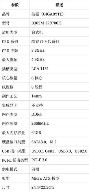 电脑cpu烧了更换价格截图3