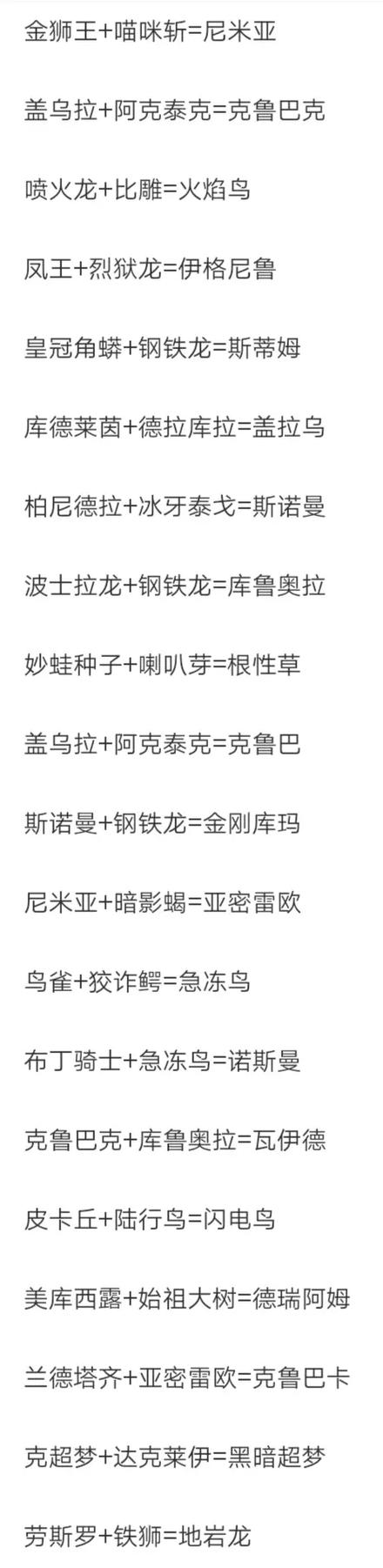 宠物王国融合图鉴
