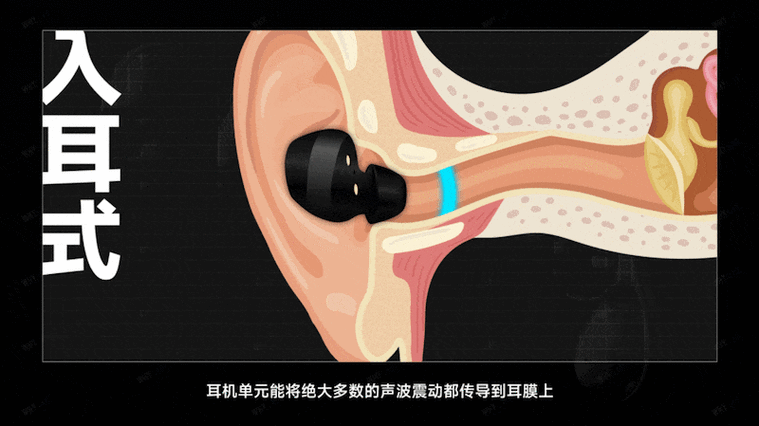 华为扬声器清理灰尘音波截图2