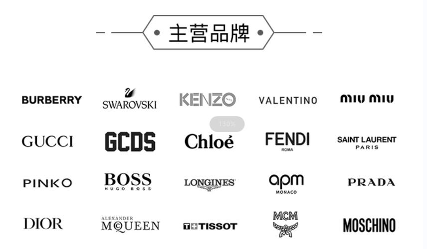 正品奢侈品app 正品奢侈品app
