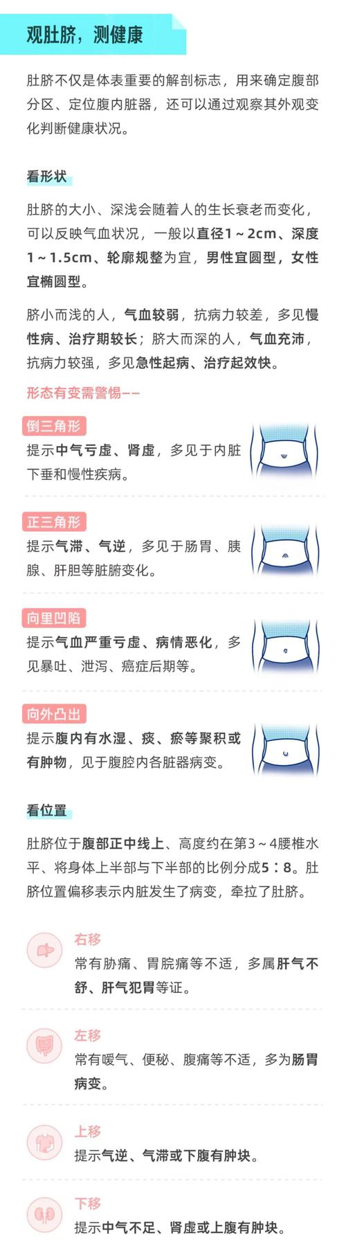 肚脐眼凸好还是凹好