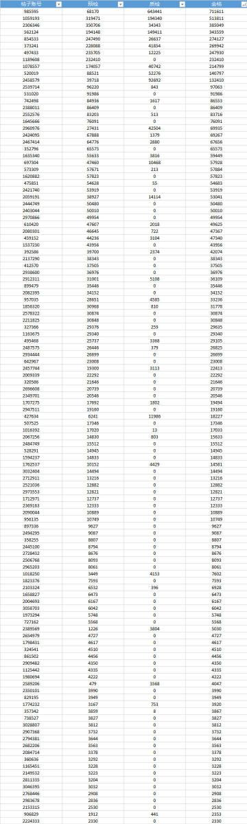 桔子打字兼职平台 桔子打字兼职平台