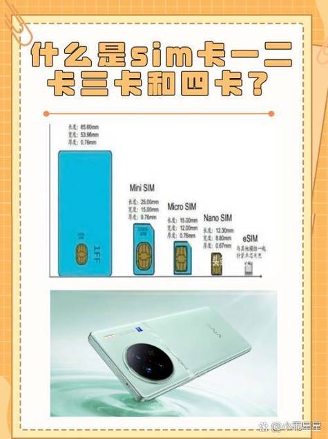 电视智能卡在哪里