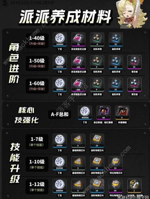 派派升级好还是不升级好截图3