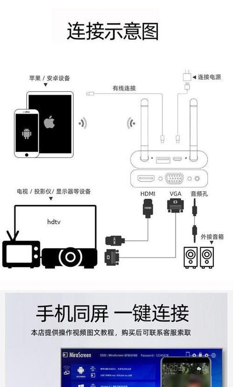 手机怎么用投影仪投影到墙上