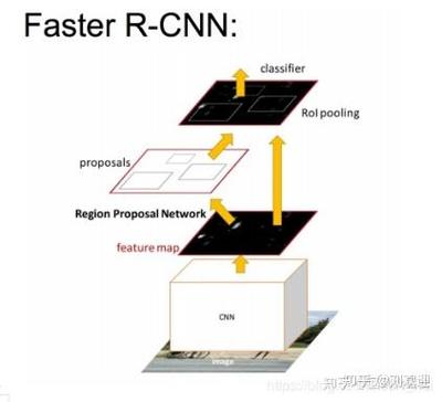 r编程教程截图3