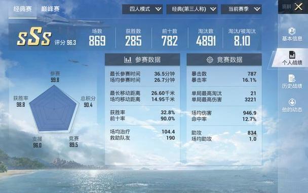 和平精英kd图片