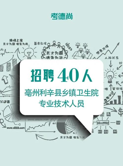 亳州人力资源招聘网