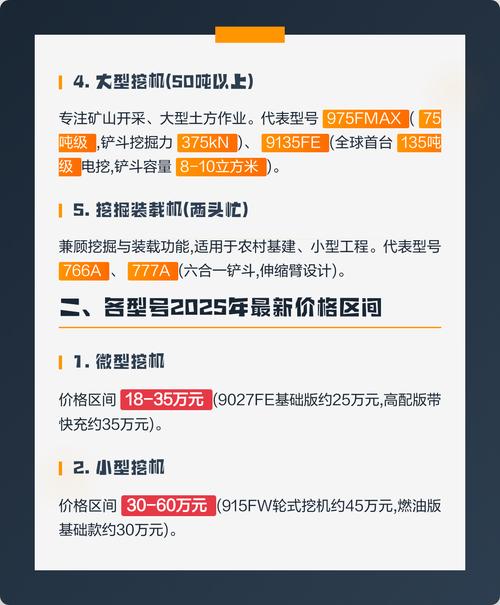2025新挖机价格表