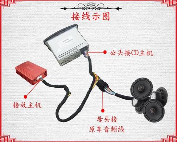 广播喇叭扩音器怎么接线