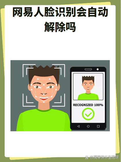 面部识别用照片可以解锁吗