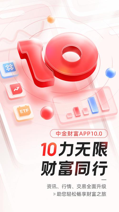 中金在线app最新下载