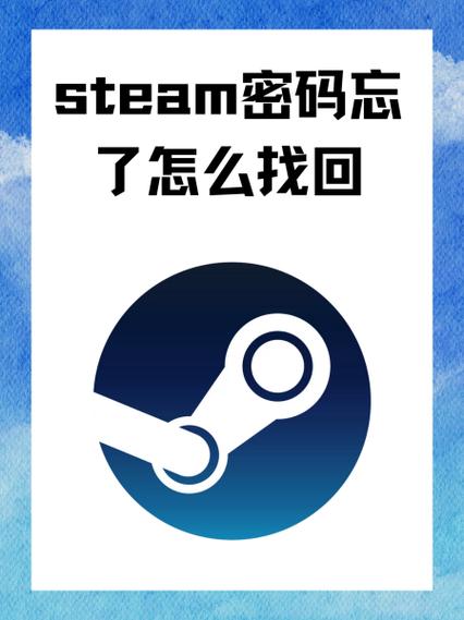 steam账号密码忘了怎么找回