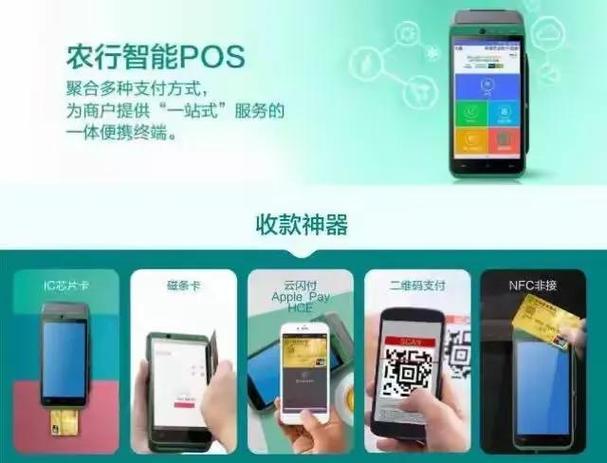 农行pos及收费标准
