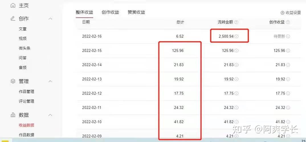 中视频伙伴计划收益计算方式
