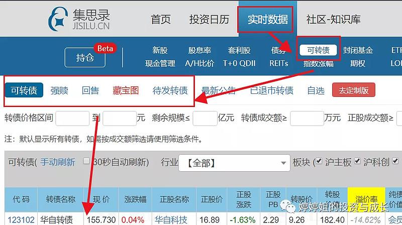 集思录官方网站