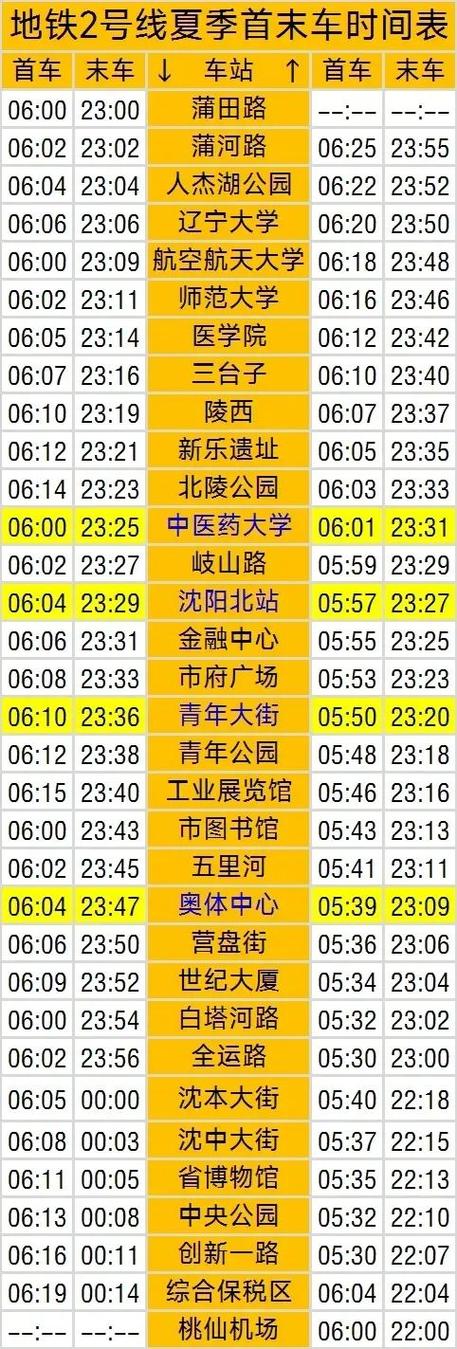 2号线全部站点时间表 周末